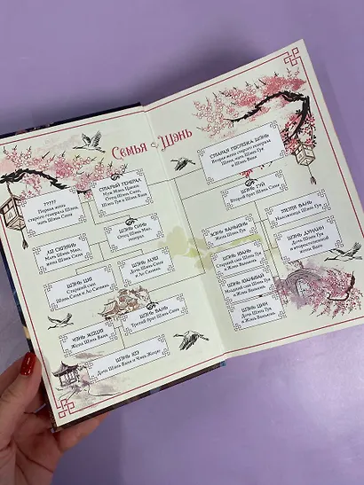 Ярость Шэнь Мяо (#1) - фото 14