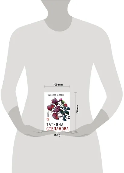 Царство Флоры - фото 4