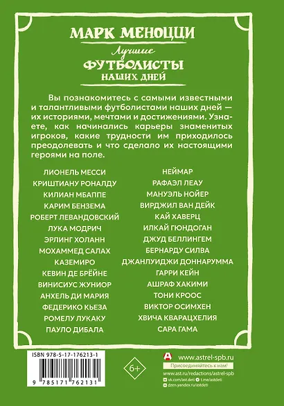 Лучшие футболисты наших дней - фото 2