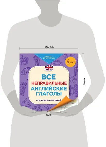 Все неправильные английские глаголы под одной обложкой. Плакат-самоучитель - фото 3