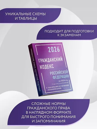Гражданский кодекс Российской Федерации на 2026 год с таблицами и схемами + комментарии (1-ая, 2-ая, 3-я и 4-ая части) - фото 5