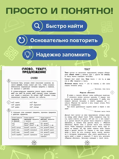 Справочник по русскому языку. 1 класс - фото 6