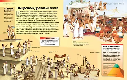 Гробницы фараонов - фото 4