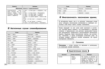 Английский язык - фото 12