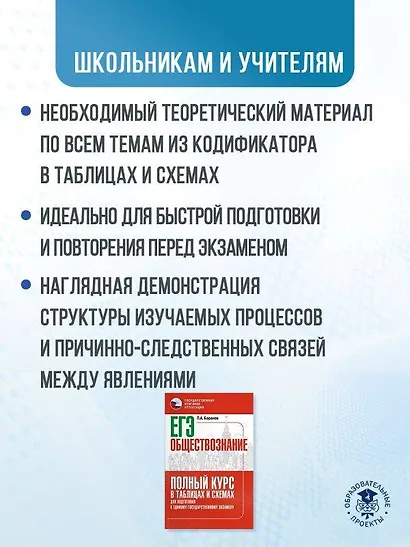ЕГЭ. Обществознание. Полный курс в таблицах и схемах для подготовки к ЕГЭ - фото 5