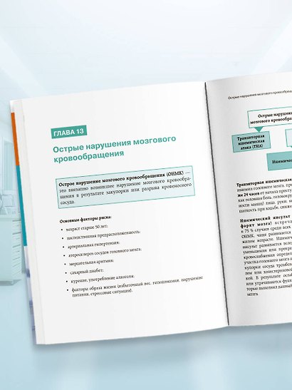 Визуальный протокол медсестры. Действия при жизнеугрожающих состояниях. Пошаговые схемы, наглядные иллюстрации и тесты для самоконтроля - фото 12
