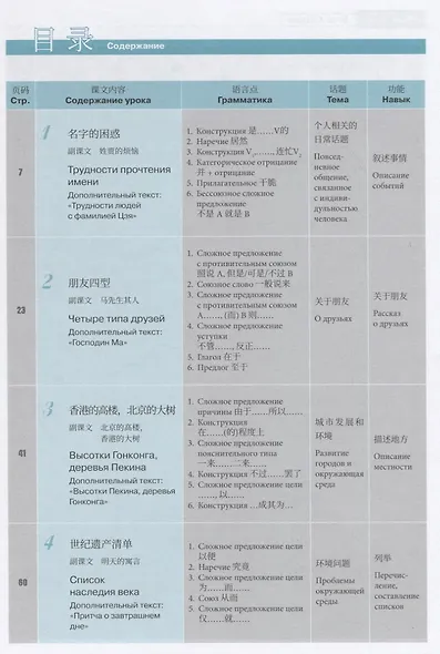 Курс китайского языка "Boya Chinese". Средний уровень. Ступень I. Учебник - фото 2