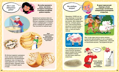 Как? 100 вопросов и ответов в картинках - фото 6