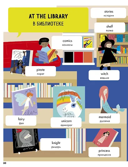 Hello English! Я учу английский язык. Учебное пособие 6 - фото 2