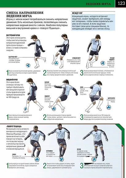 Футбол. Самая полная энциклопедия. Новое издание - фото 9