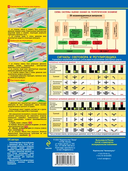 Экзамен в ГИБДД. Категории А, В, M, подкатегории A1. B1 с самыми последними изменениями и дополнениями на 2023 год - фото 2