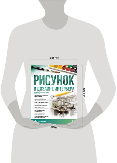 Рисунок в дизайне интерьера - фото 4