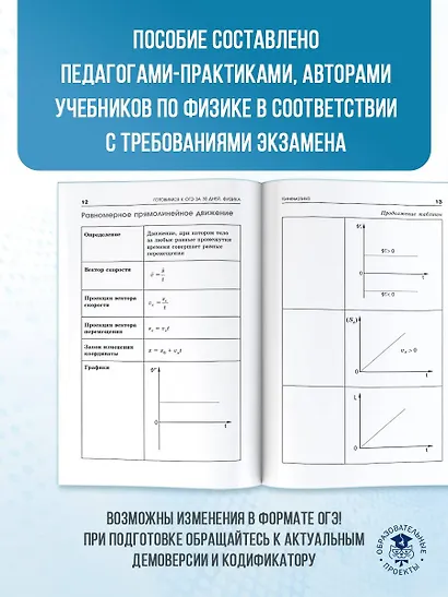 Готовимся к ОГЭ за 30 дней.Физика - фото 6