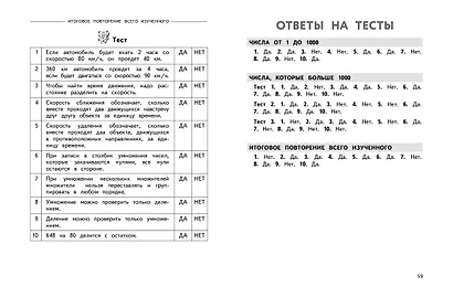 Полный годовой курс математики в таблицах и схемах. 4 класс - фото 8