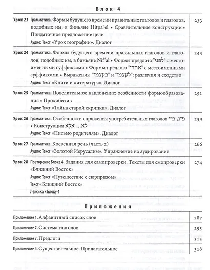 Современный иврит для начинающих - фото 5