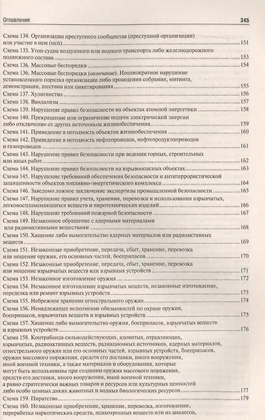 Уголовное право РФ.Особенная часть (в определениях и схемах).Уч.пос. - фото 8