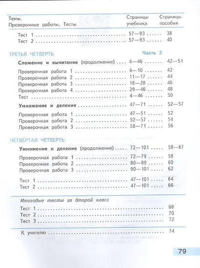 Волкова. Математика. Проверочные работы. 2 класс /ШкР - фото 3