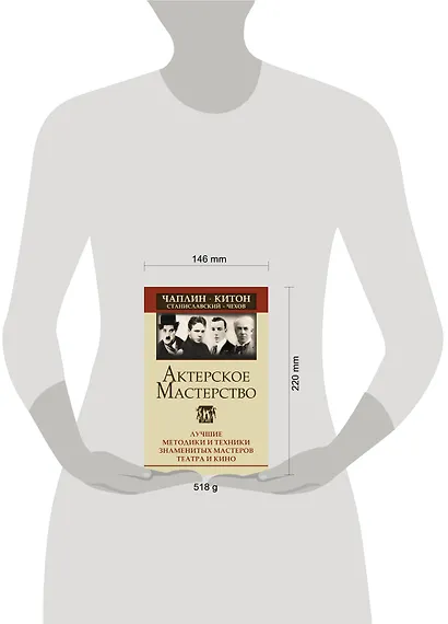 Актерское мастерство. Лучшие методики и техники знаменитых мастеров театра и кино. Чаплин, Китон, Станиславский, Чехов - фото 4