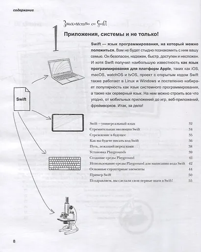 Head First. Изучаем Swift - фото 6