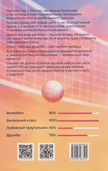 Одержима мечтой реальностью - фото 2