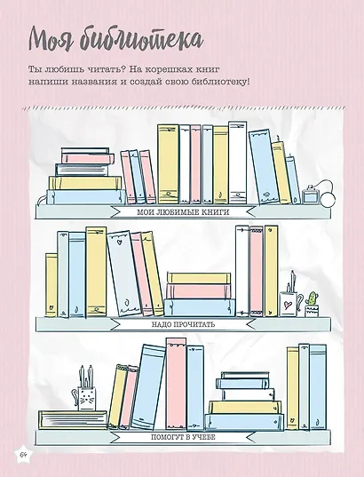 Все обо мне. Мои мечты, цели, привычки и вкусы - фото 2