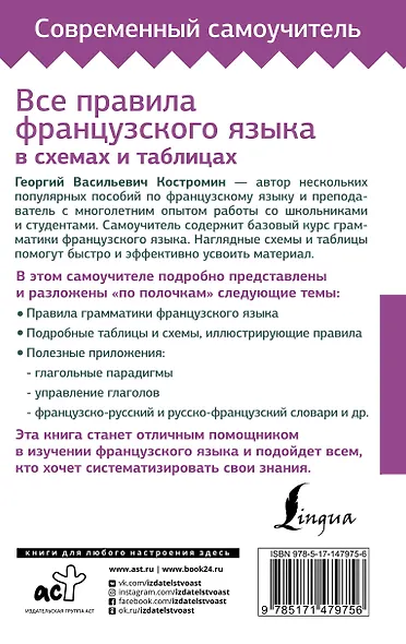 Все правила французского языка в схемах и таблицах - фото 2