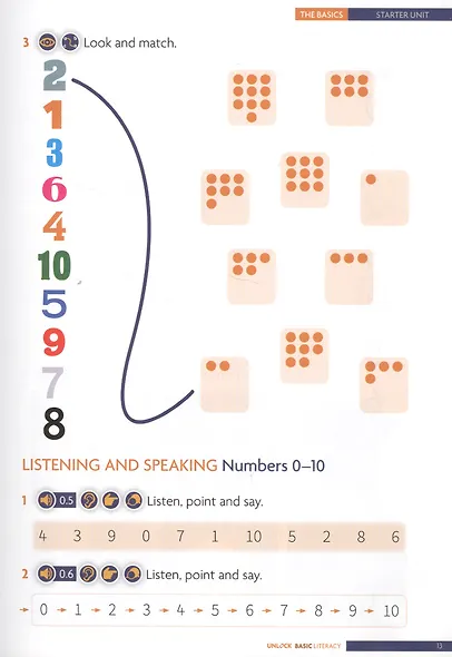 Unlock. Basic Literacy. Student's Book. English Profile Pre A1 - фото 5