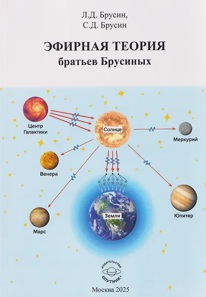 Эфирная теория братьев Брусиных - фото 1