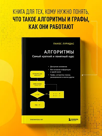 Алгоритмы. Самый краткий и понятный курс - фото 4