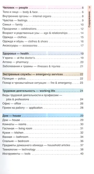 Английский язык в картинках - фото 2