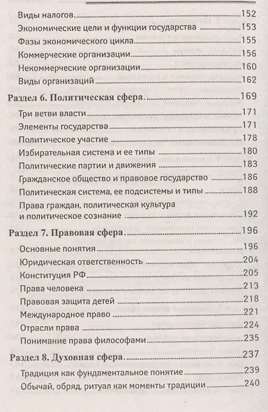 Обществознание.Успеть за 48 часов.ЕГЭ+ОГЭ - фото 4