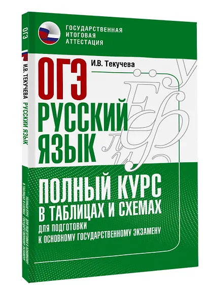 ОГЭ. Русский язык. Полный курс в таблицах и схемах для подготовки к ОГЭ - фото 3