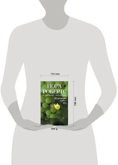 Женщины могут все : роман - фото 3