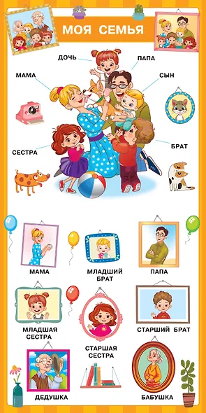 13 первых плакатов под одной обложкой. Всё что нужно знать. 0—3 года - фото 14