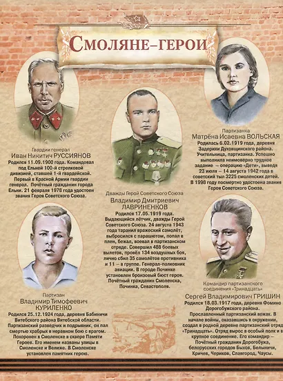 Героическая Смоленщина. Страницы народного подвига 1941-1945 - фото 3