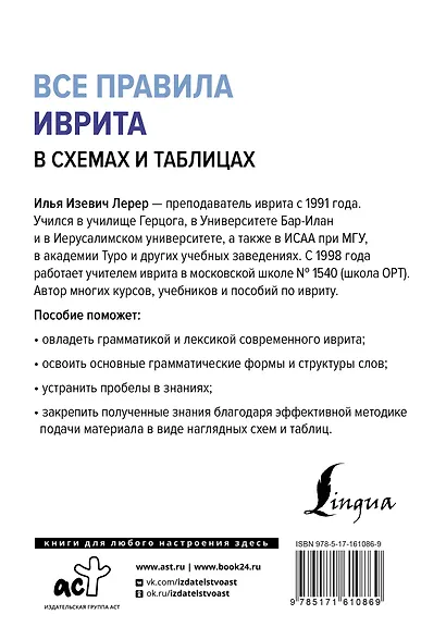 Все правила иврита в схемах и таблицах - фото 2