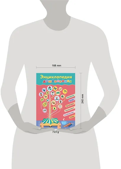 Энциклопедия дошкольника - фото 4
