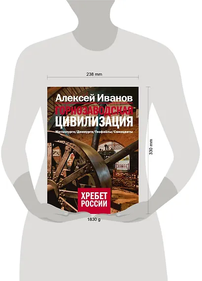 Горнозаводская цивилизация - фото 3