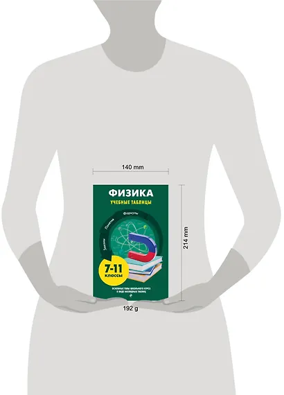 Физика. Учебные таблицы - фото 4