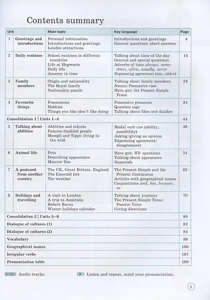 Forward English Students Book. Английский язык. 6 класс. Учебник. В 2-х частях. Часть первая - фото 2