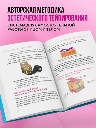 Лимфодренажное тейпирование. Авторская методика борьбы с отеками, морщинами и дряблостью кожи - фото 5