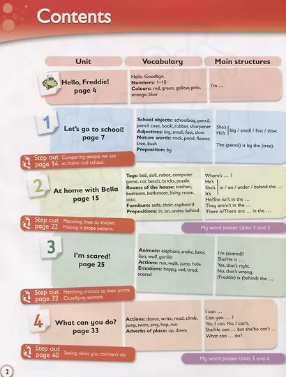 English Ladder 1 AB+Songs CD - фото 2