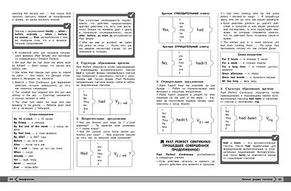 Английский язык - фото 7