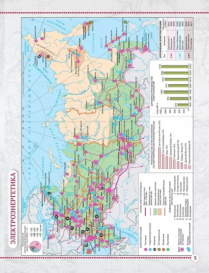 География. 9 класс. Атлас - фото 7
