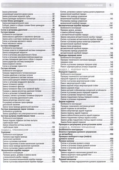 Renault Clio Symbol/ Symbol с 1999-2008 гг. Бензиновые двигатели 1.4 (8V, 16V), ч/б фото. Руководство по ремонту. Школа Авторемонта - фото 2