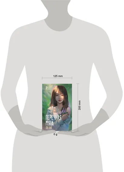 Перечная мята - фото 15