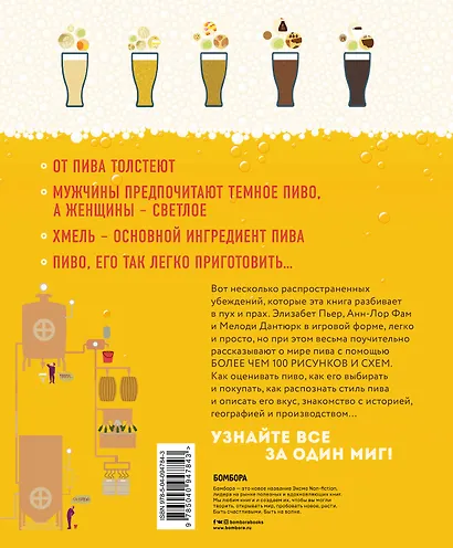 Пивографика - фото 2