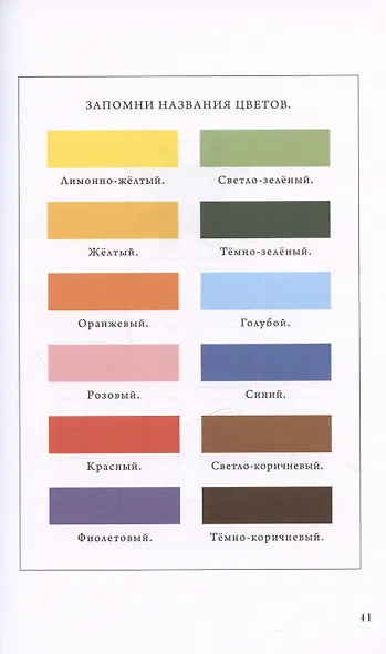 Рисование. Второй класс. 1957 год - фото 5