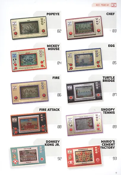 История Nintendo. 1980-1991. Книга 2. Game&Watch - фото 4