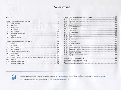 Китайский в схемах-паутинках. Уровни 1–2 - фото 2